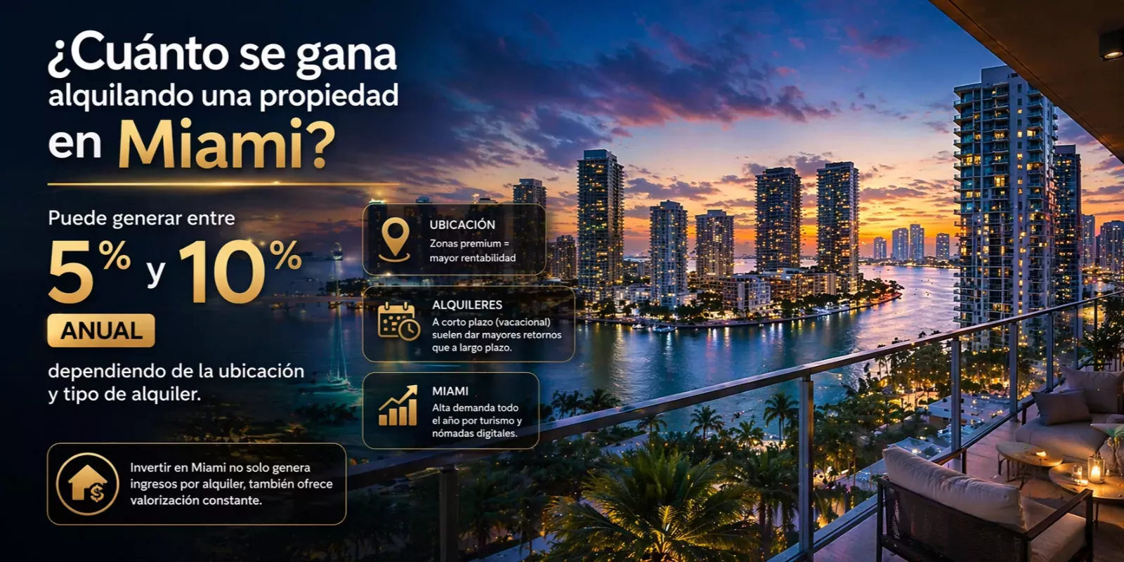 ¿Cuánto se gana alquilando una propiedad en Miami? 